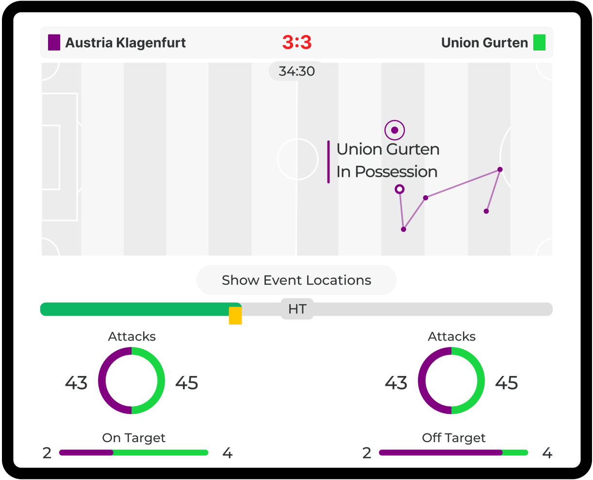 Live Match Trackers